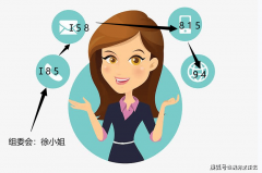 呈现工业40时代——2026武汉工博会、机械人展、